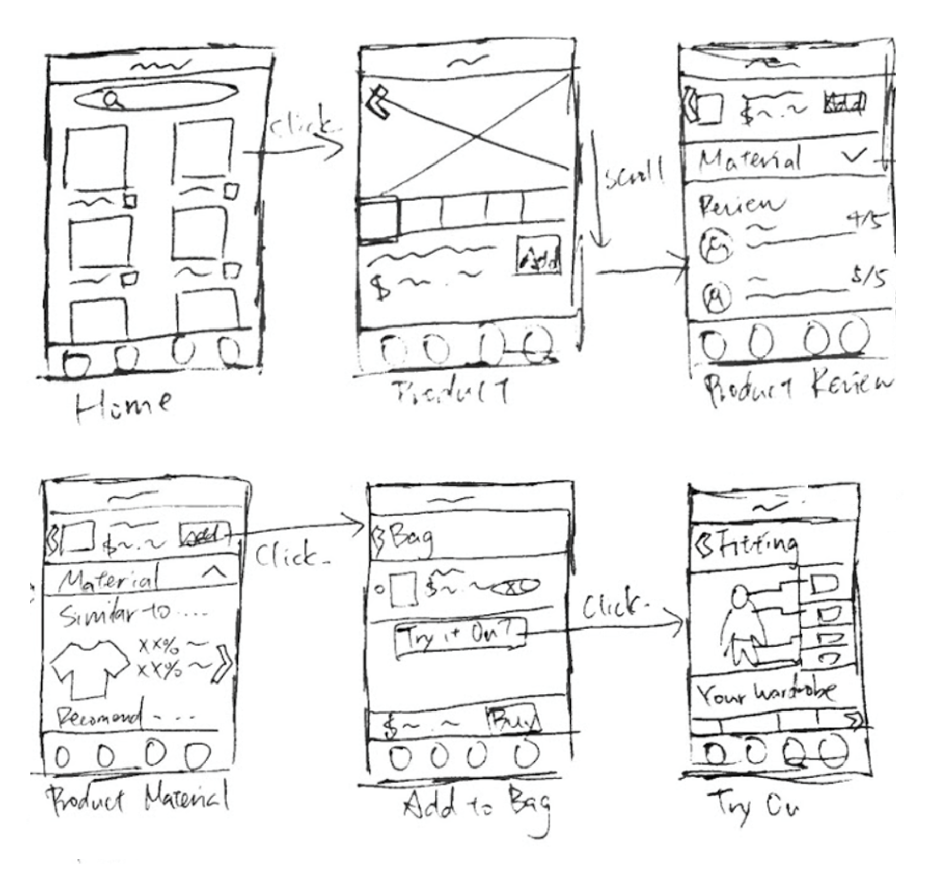 Mobile Frames sketches